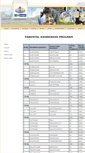 Mobile Screenshot of parentspgm.itschool.gov.in